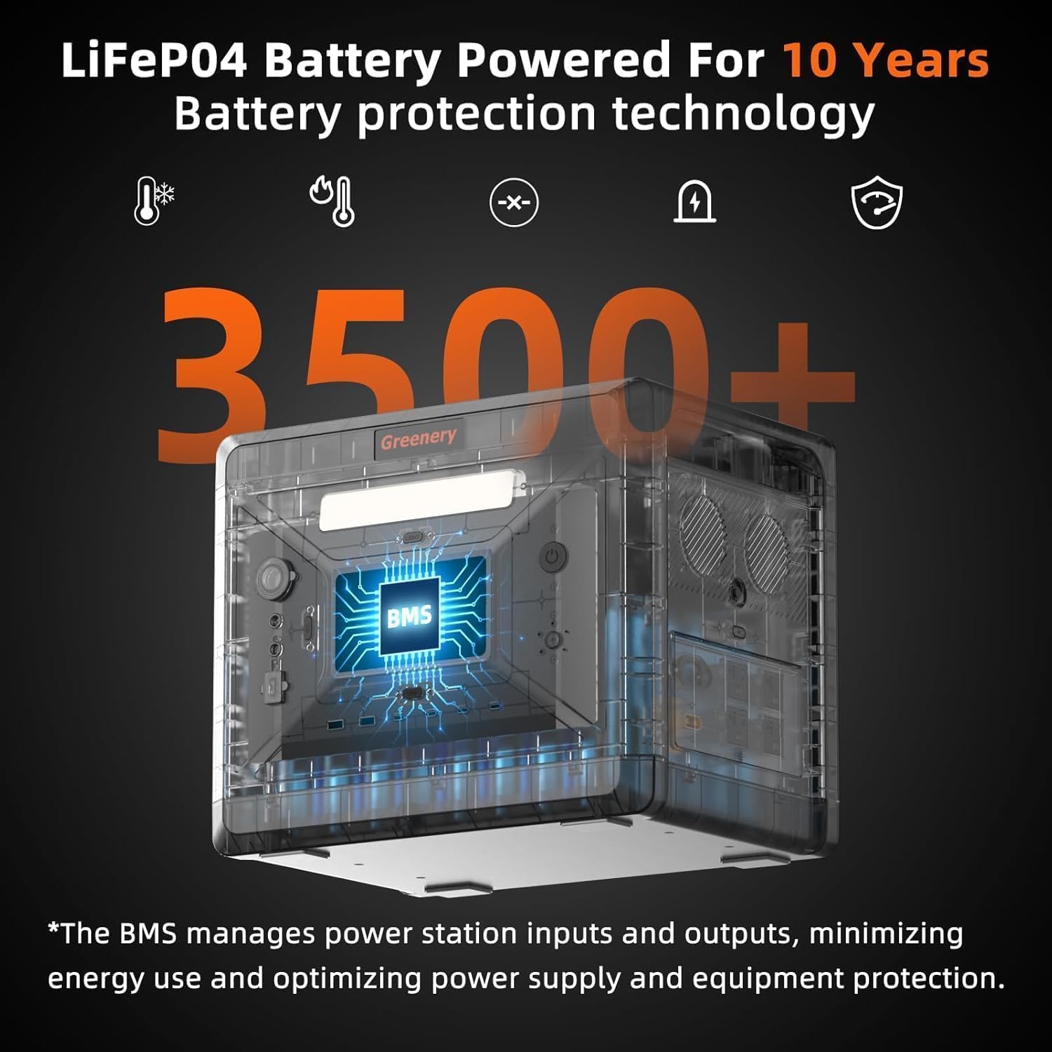 SolarPlay Tragbare Powerstation Q2402M, Solargenerator 2304Wh LiFePO4 Batterie-Backup mit 2500W 2X AC Ausgängen (5000W Peak) 230V, Power Station für Outdoor-Camping, Wohnmobil-Reisen, Hausgebrauch