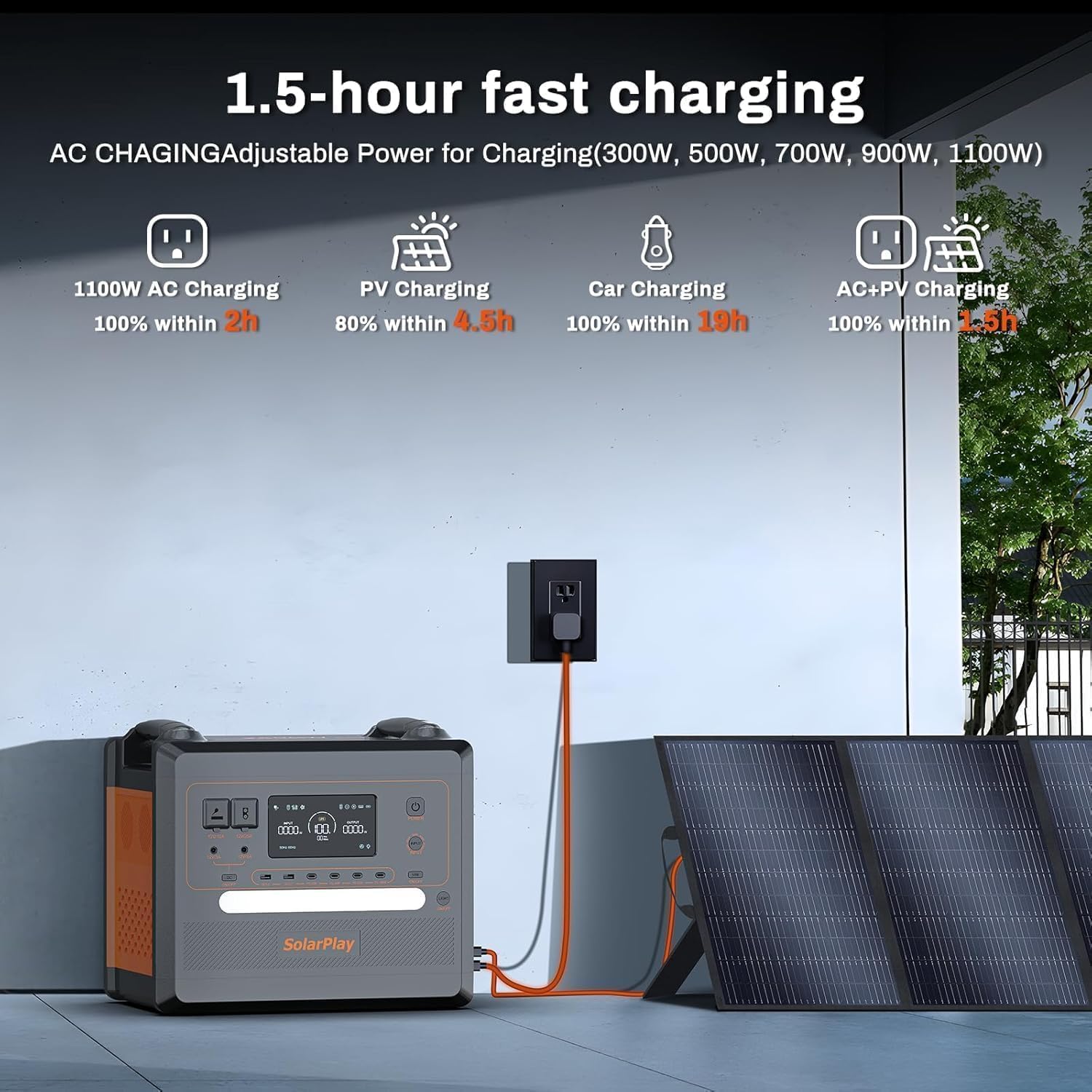 SolarPlay Tragbare Powerstation Q2402M, Solargenerator 2304Wh LiFePO4 Batterie-Backup mit 2500W 2X AC Ausgängen (5000W Peak) 230V, Power Station für Outdoor-Camping, Wohnmobil-Reisen, Hausgebrauch