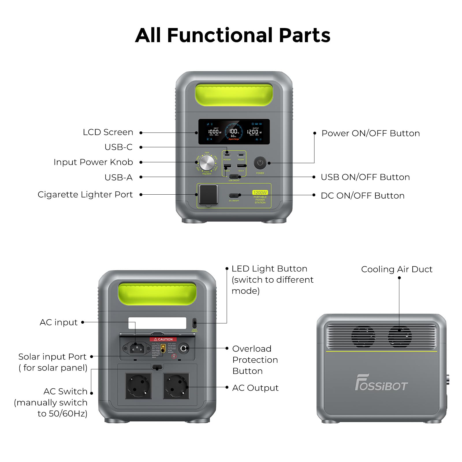 FOSSiBOT Tragbare Powerstation F1200, 1024Wh LiFePO4 Solargenerator mit 2 1200W (Power Lifting 2400W) AC Ausgänge, 100W Typ-C, 45 Min. Schnellladung von 0-80%, für Reise, Camping, Hausgebrauch