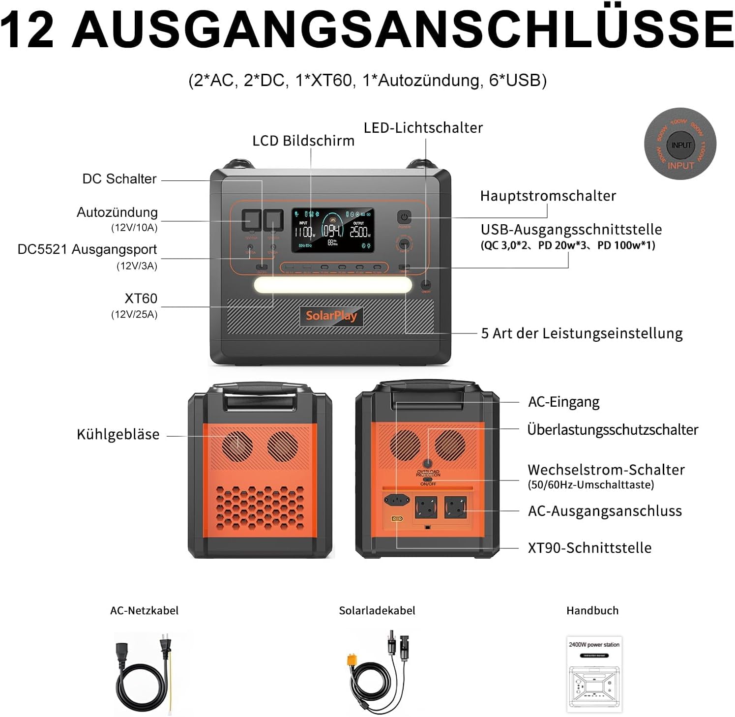 SolarPlay Tragbare Powerstation Q2402M, Solargenerator 2304Wh LiFePO4 Batterie-Backup mit 2500W 2X AC Ausgängen (5000W Peak) 230V, Power Station für Outdoor-Camping, Wohnmobil-Reisen, Hausgebrauch