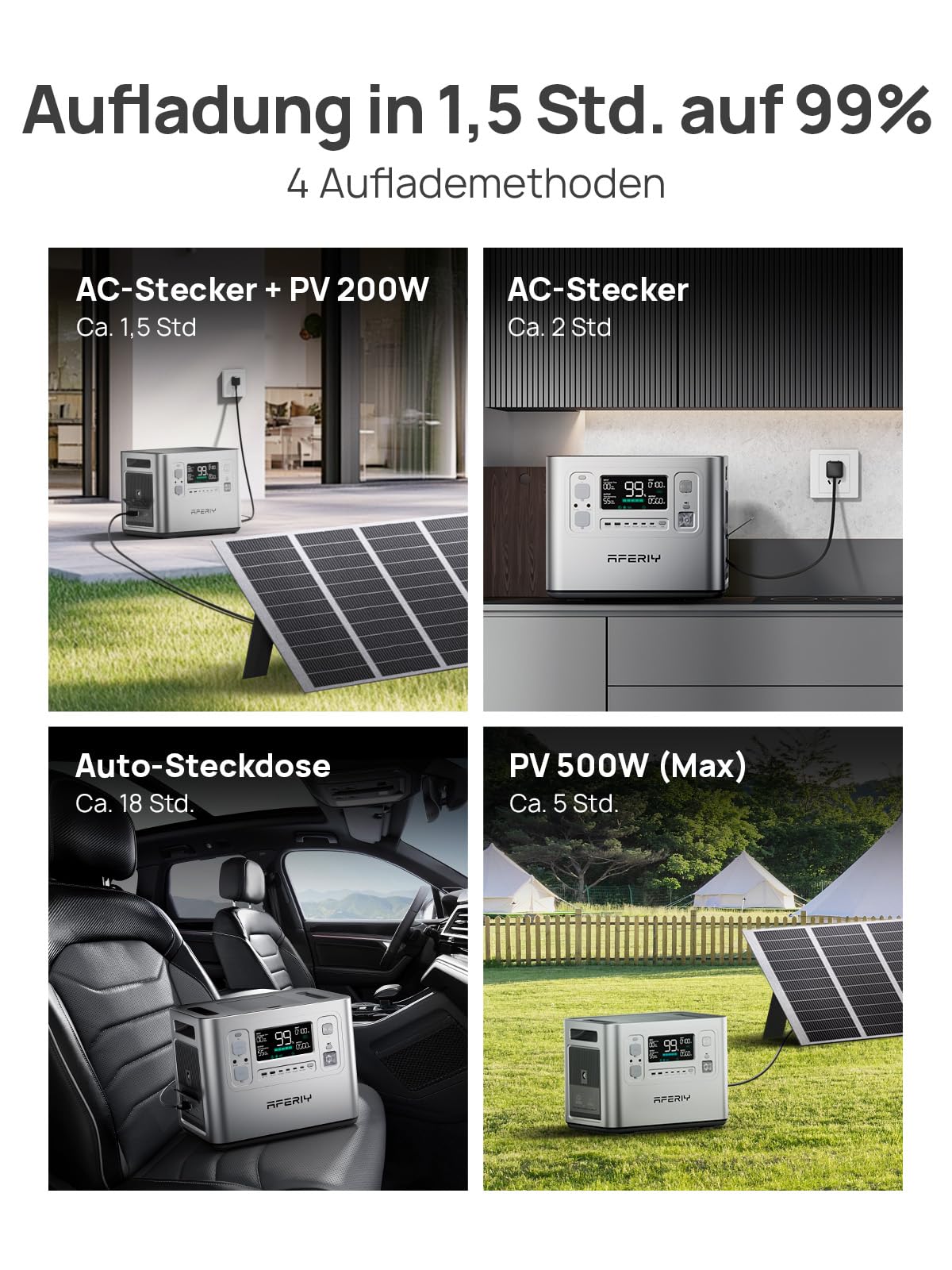 AFERIY 2400W Tragbare Powerstation, 2048Wh LiFePO4 Batterie, 1,5 Stunde Schnellladung, 13 Anschlüsse, Sinuswellen 230V, USV, APP, Mobile Stromversorgung für Outdoors Camping, Silbern
