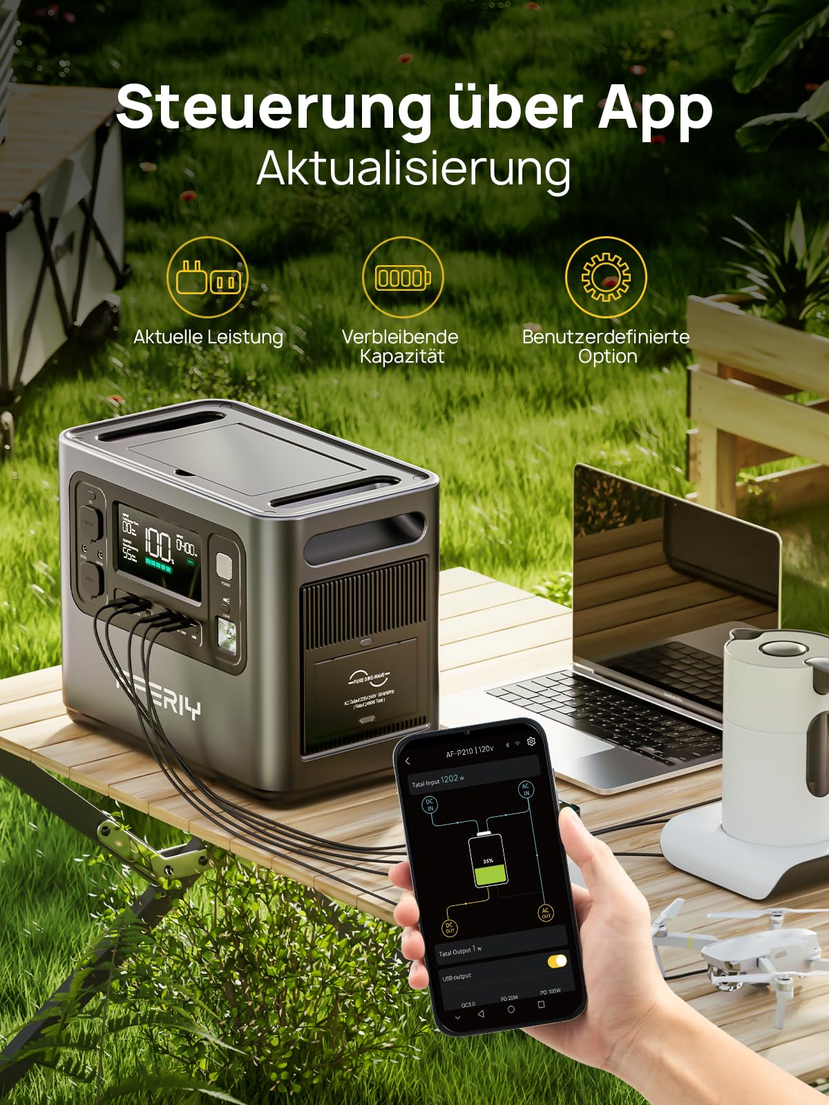 AFERIY Solar Generator 2400W mit 400W Solarmodule, 2048Wh Tragbare Powerstation (4800W Peak), LiFePO4 Batterie, 220V-240V, Faltbar Solarpanel mit USB, IP65, für Outdoor Camping, Reise, Stromausfälle