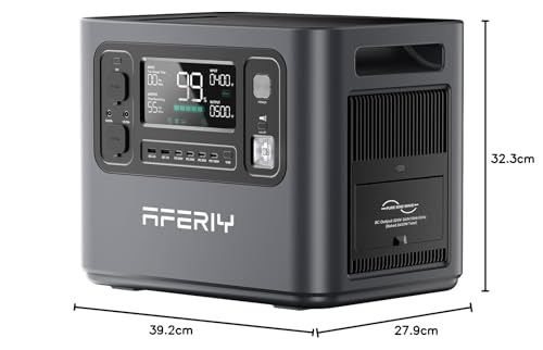 AFERIY Solar Generator 2400W mit 400W Solarmodule, 2048Wh Tragbare Powerstation (4800W Peak), LiFePO4 Batterie, 220V-240V, Faltbar Solarpanel mit USB, IP65, für Outdoor Camping, Reise, Stromausfälle